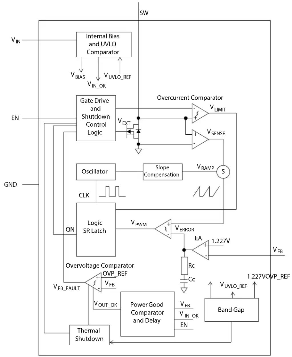 Microchip MCP1661 - Functional Description - 1