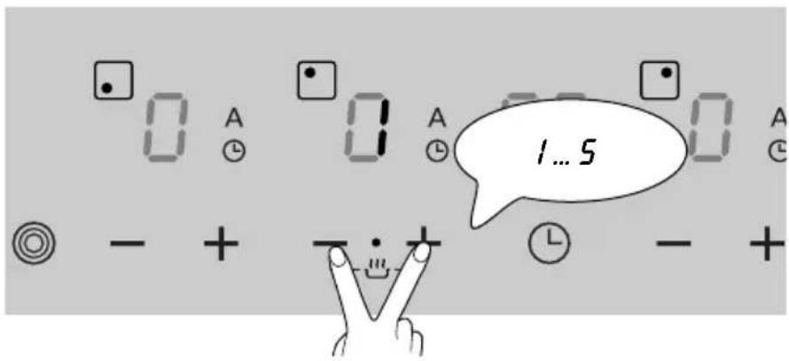 1...5 - + - + - +