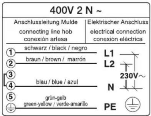 400V 2 N ~ Anschlussleitung Mulde connecting line hob conexión artesa Elektrischer Anschluss electrical connection conexión eléctrica ① schwarz / black / negro ② braun / brown / marrón ③ ④ blau / blue / azul ⑤ grün-gelb green-yellow / verde-amarillo L1 L2 230V~ N PE