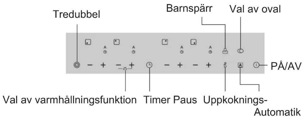 Tredubbel Barnspärr Val av oval PÅ/AV Val av varmhållningsfunktion Timer Paus Uppkoknings- Automatik