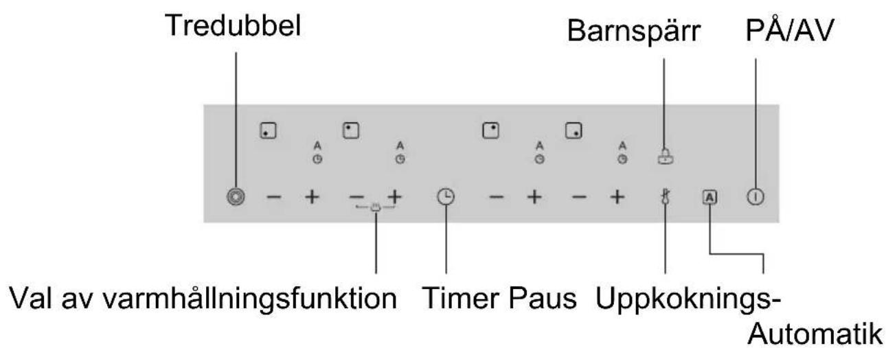 Tredubbel Barnspärr PÅ/AV Val av varmhållningsfunktion Timer Paus Uppkoknings- Automatik