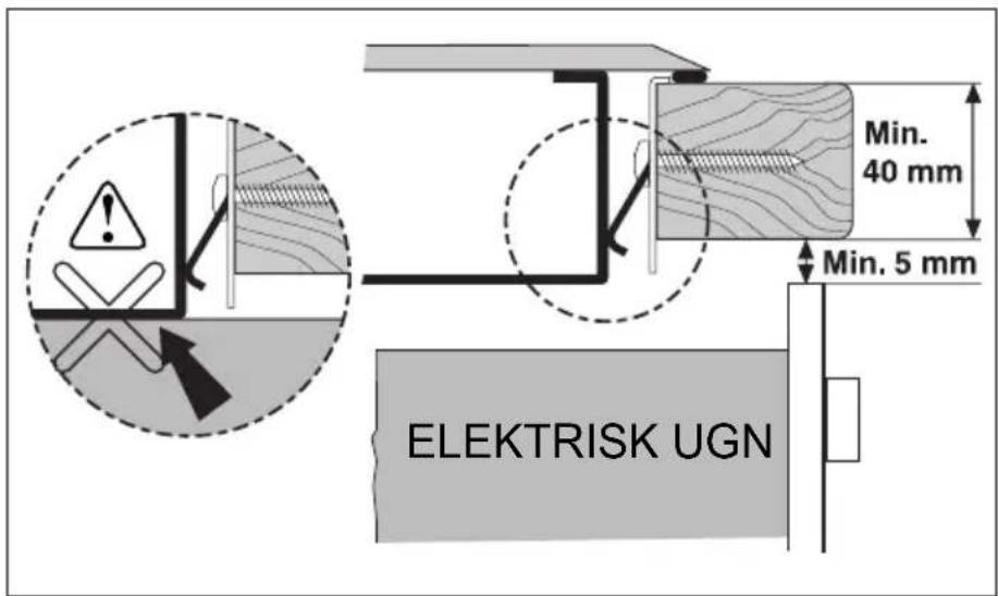 Min. 40 mm Min. 5 mm ELEKTRISK UGN