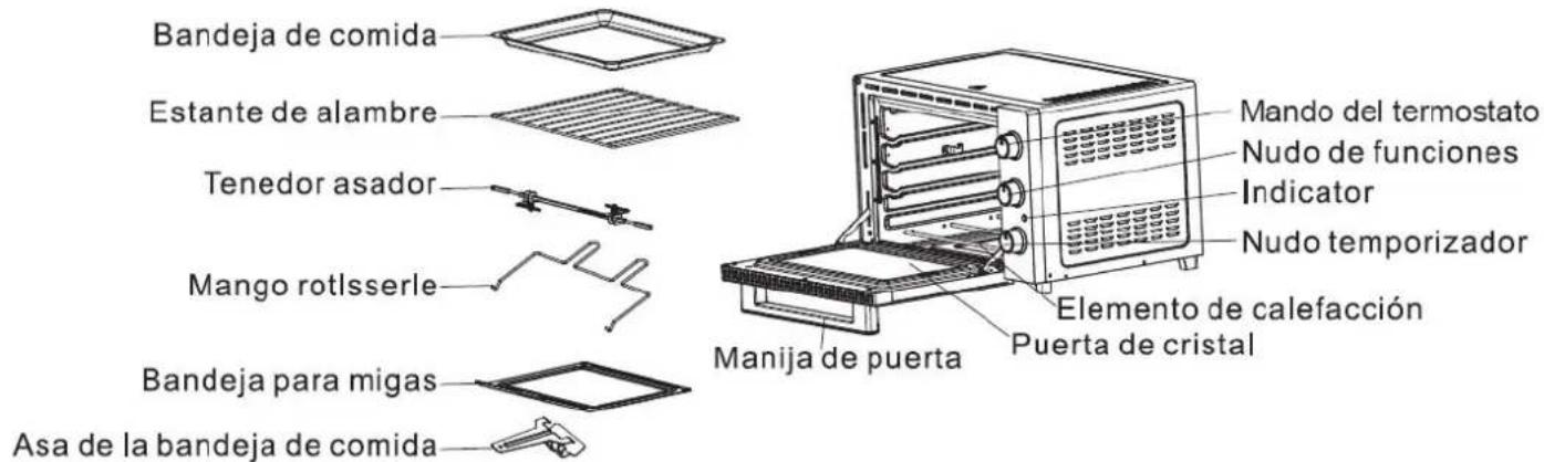 CORBERO CHSG2060B - Components: - 1