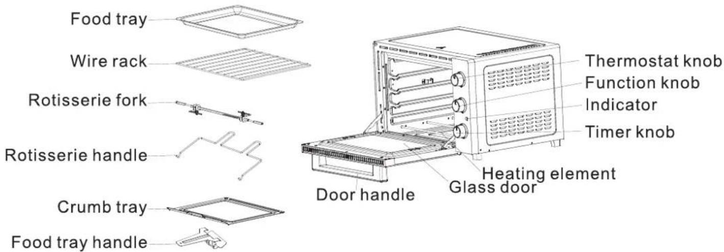 CORBERO CHSG2060B - Before Using Your Electric Oven - 1