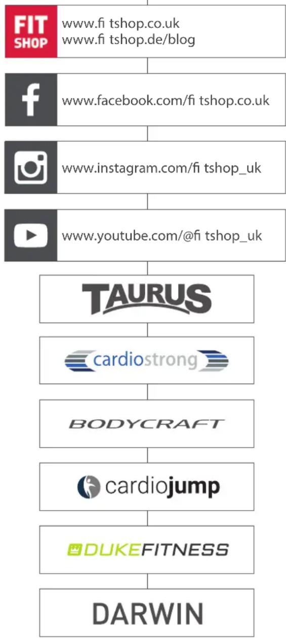 TAURUS Studio Cross Over Pulley Combo A - WEBSHOP AND SOCIAL MEDIA - 1