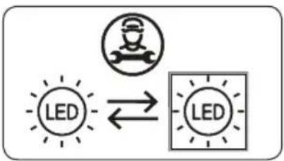 Cylinda K4485NSVHE - Replacing LED Lighting - 2