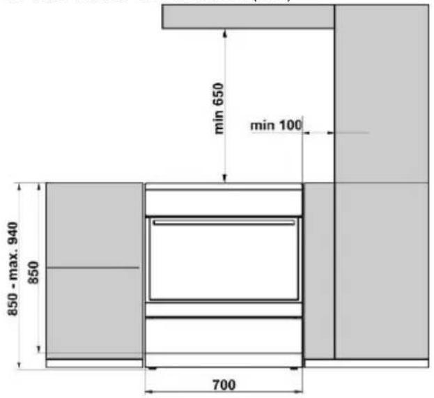 min 650 min 100 850 - max. 940 850 700
