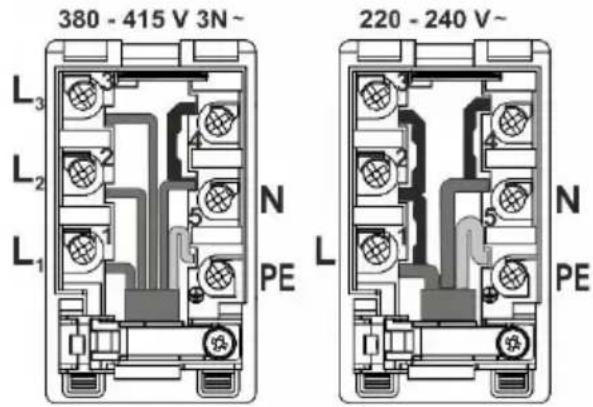 380 - 415 V 3N~ L₃ L₂ L₁ N PE 220 - 240 V~ L N PE