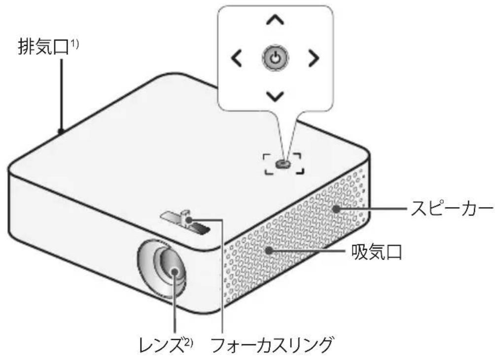 排気口¹) レスズ²) フォーカスリング 吸気口 スピーカー