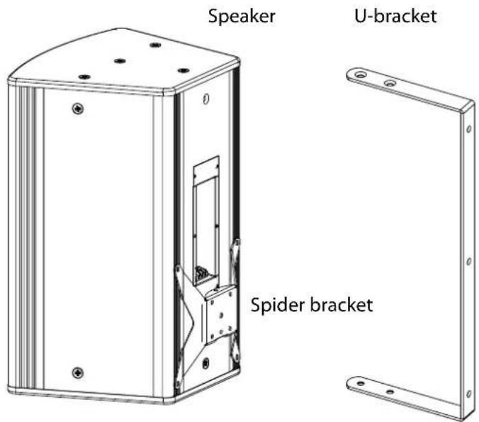 MARTIN CM18 - Contents of the box - 4