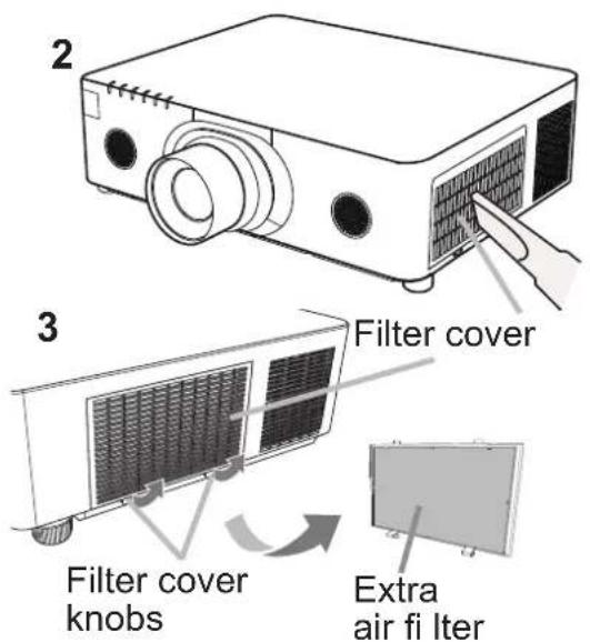 2 3 Filter cover Filter cover knobs Extra air fi Iter