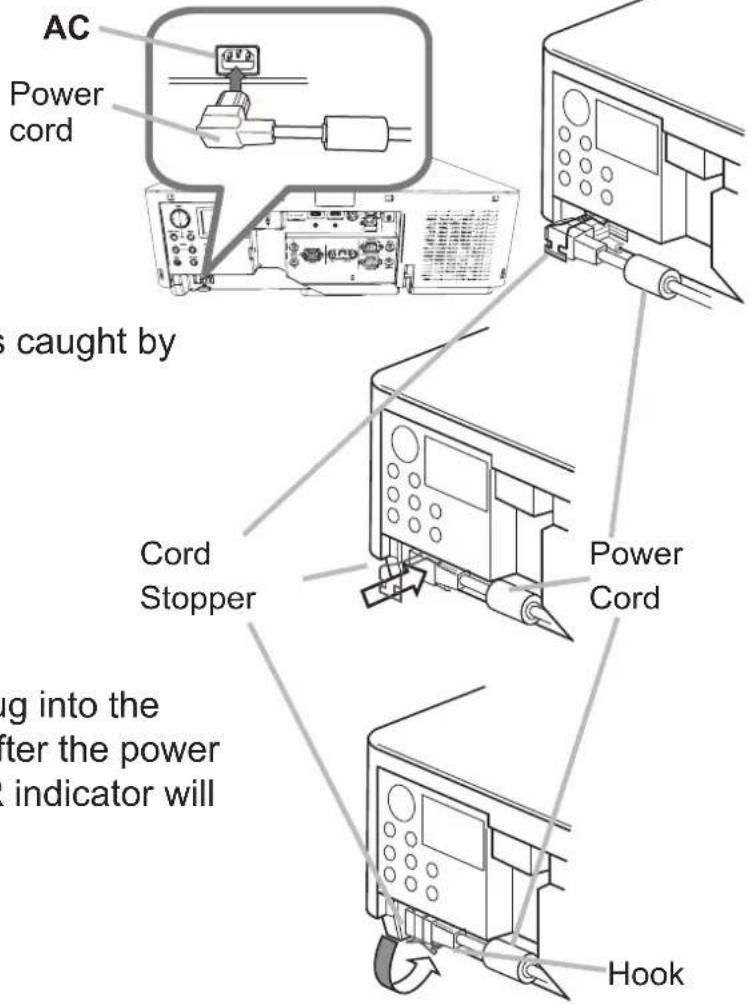 AC Power cord caught by Cord Stopper Power Cord ing into the iter the power indicator will Hook