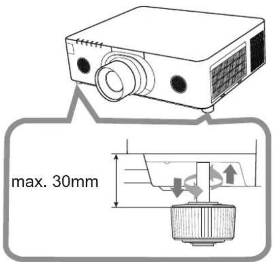 max. 30mm
