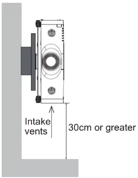 Intake vents 30cm or greater