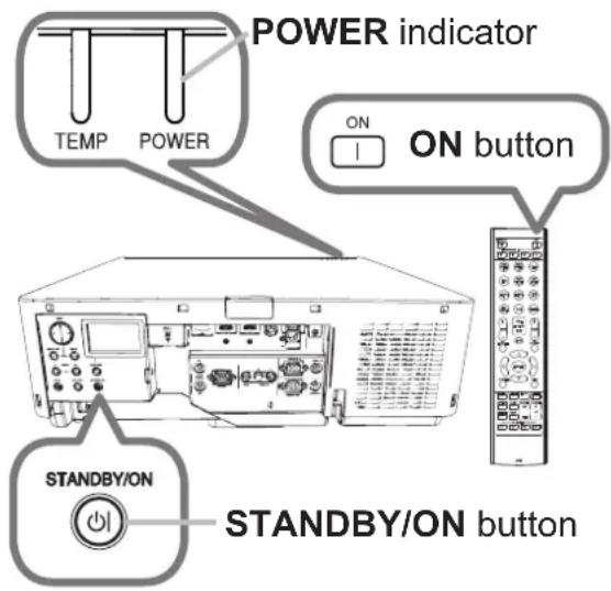 POWER indicator TEMP POWER ON ON button STANDBY/ON STANDBY/ON button