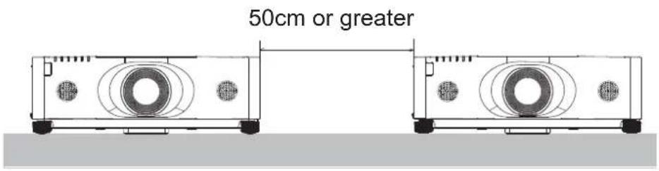 50cm or greater