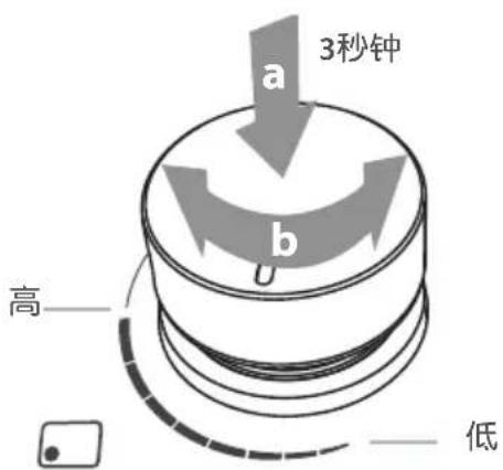 Fisher & Paykel JZT-CG301DNGGB1 - 使用燃气灶 - 2