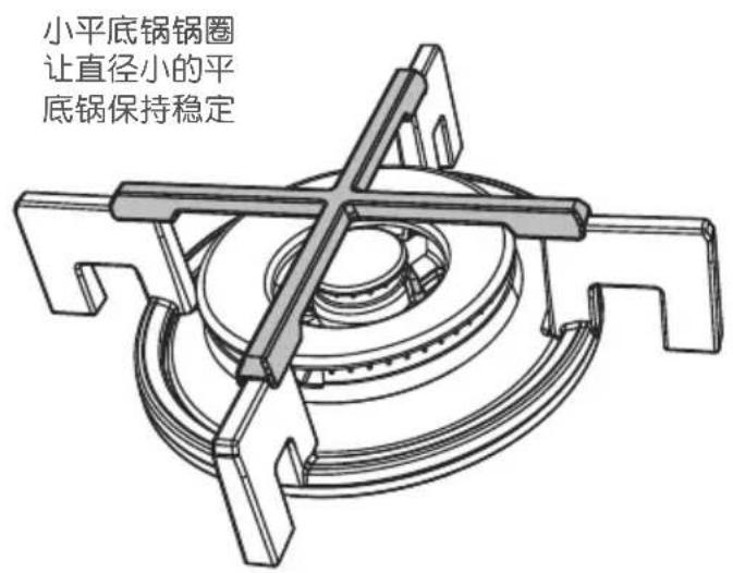 Fisher & Paykel JZT-CG301DNGGB1 - 在首次使用燃气灶之前 - 2