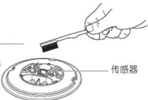 Fisher & Paykel JZT-CG301DNGGB1 - 一般性建议 - 2