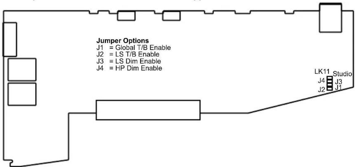 Sonifex S2-OMC - Channel Options and Jumper Settings - 1