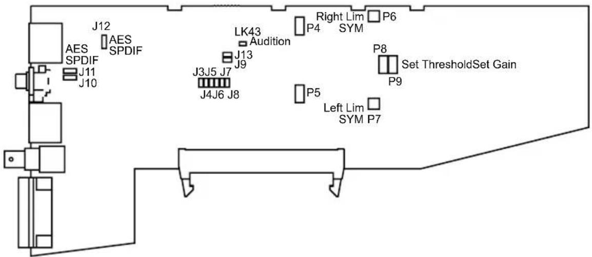 J12 AES SPDIF J11 J10 AES SPDIF LK43 Audition J13 J9 J3J5 J7 J4J6 J8 Right Lim SYM P4 P6 P8 Set ThresholdSet Gain P9 P5 Left Lim SYM P7