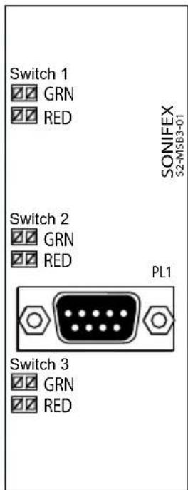 Switch 1 GRN RED SONIFEX S2-M583-01 Switch 2 GRN RED PL1 Switch 3 GRN RED