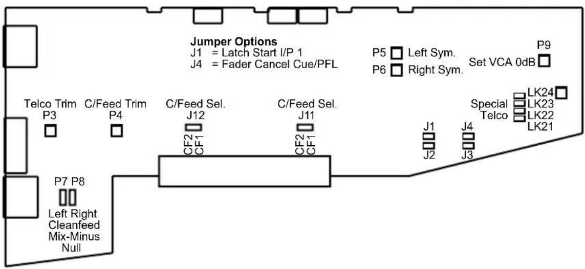 Jumper Options J1 = Latch Start I/P 1 J4 = Fader Cancel Cue/PFL P5 Left Sym. P6 Right Sym. Set VCA 0dB P9 Telco Trim C/Feed Trim P3 P4 C/Feed Sel. J12 CF2 CF1 CF2 CF1 J1 J4 Special Telco LK24 LK23 LK22 LK21 P7 P8 Left Right Cleanfeed Mix-Minus Null
