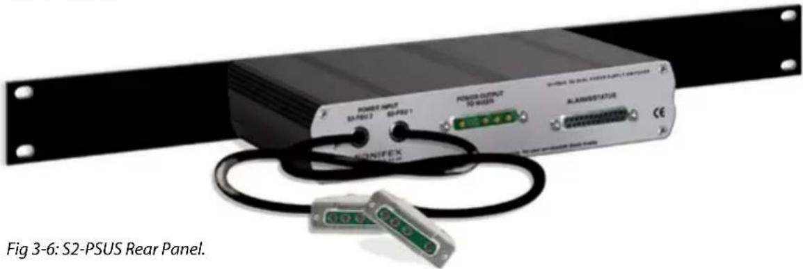Sonifex S2-OMC - Rear Panel - 1