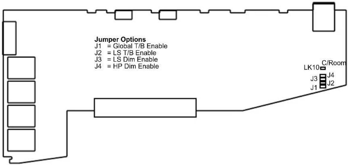 Sonifex S2-OMC - Channel Options and Jumper Settings - 1