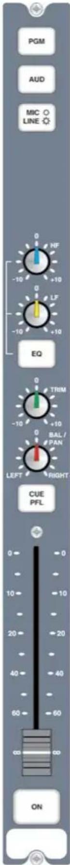PGM AUD MIC ○ LINE ⚙ 0 HF -10 +10 0 LF -10 +10 EQ 0 TRIM -10 +10 0 BAL / PAN LEFT RIGHT CUE PFL 0 0 10 -10 20 -20 40 -40 60 -60 00 00 ON