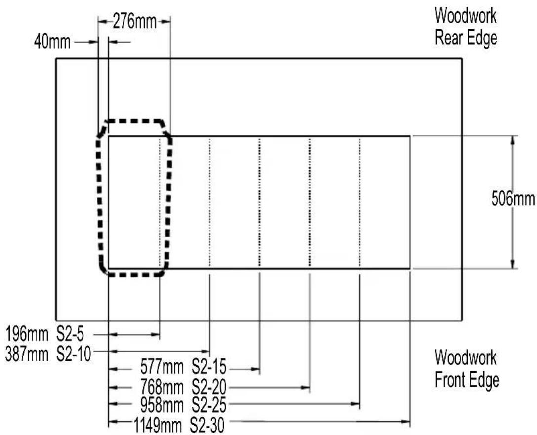 Woodwork Rear Edge 40mm 276mm 506mm 196mm S2-5 387mm S2-10 577mm S2-15 768mm S2-20 958mm S2-25 1149mm S2-30 Woodwork Front Edge