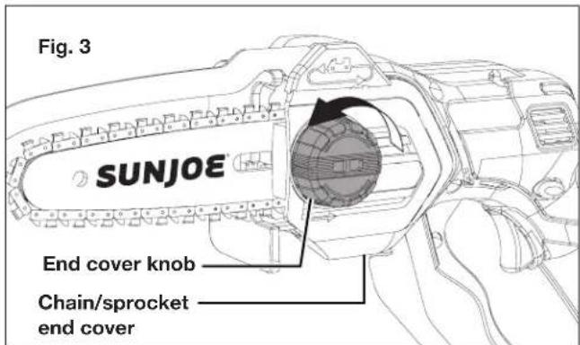 Fig. 3 SUNJOE End cover knob Chain/sprocket end cover