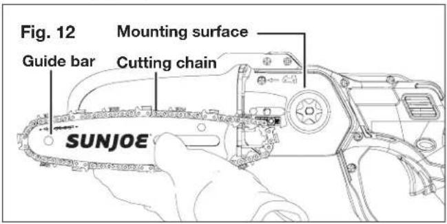 Fig. 12 Guide bar Mounting surface Cutting chain SUNJOE