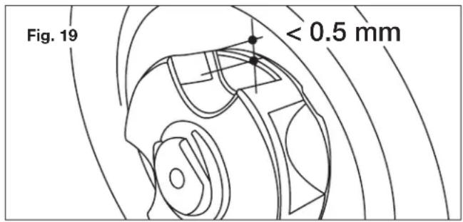 Fig. 19 < 0.5 mm