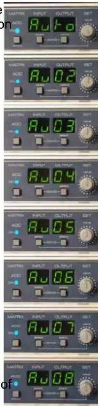 RME ADI-642 - ADC - 2