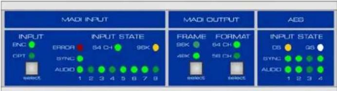 MADI INPUT INPUT INPUT STATE ENC 54 CH 98K CPT ERROR SYNC AUDIO select 1 2 3 4 5 6 7 8 FRAME FORMAT 98K 54 CH 48K 58 CH select select AES INPUT STATE DS GS SYNC AUDIO 1 2 3 4