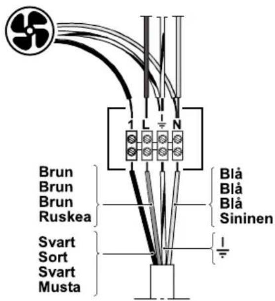 Brun Brun Brun Ruskea Svart Sort Svart Musta 1 L N Blå Blå Blå Sininen I