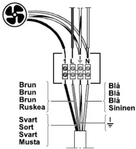 Brun Brun Brun Ruskea Svart Sort Svart Musta 1 L N Blå Blå Blå Sininen I