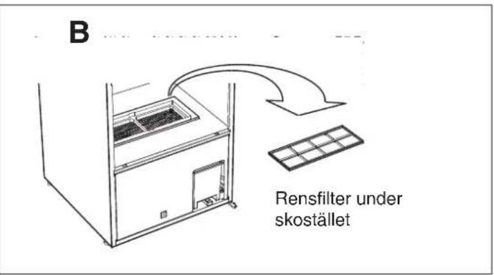 B Rensfilter under skostället