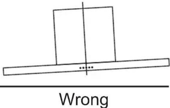 Wrong