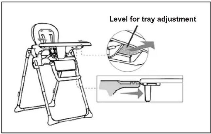 Chipolino Eat Up - - FOLDING OF HIGH CHAIR - 6