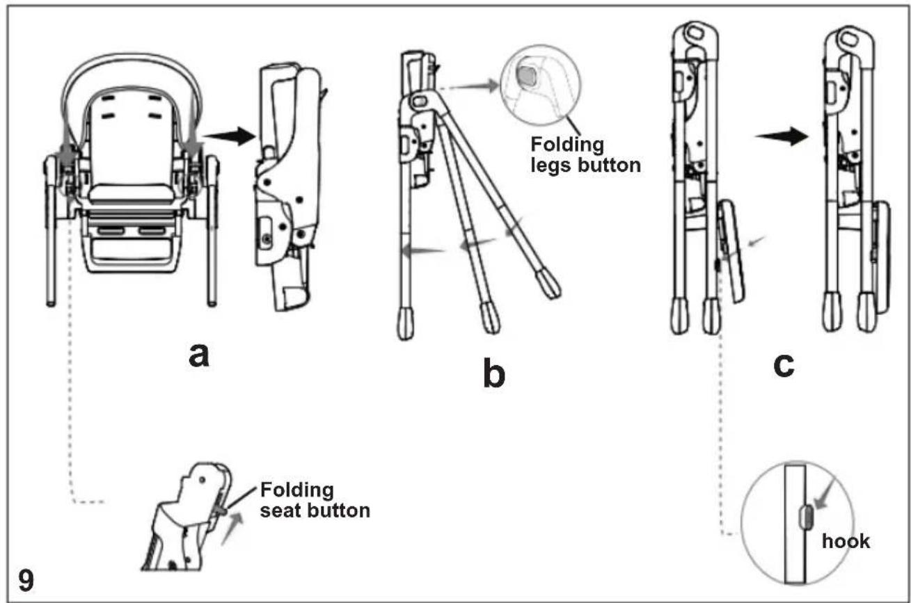 Chipolino Eat Up - - FOLDING OF HIGH CHAIR - 11