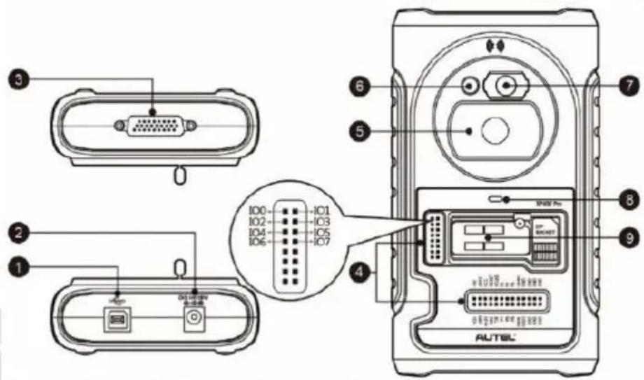 Autel MaxiIM M608S Ⅱ - Technical Specifications - 1