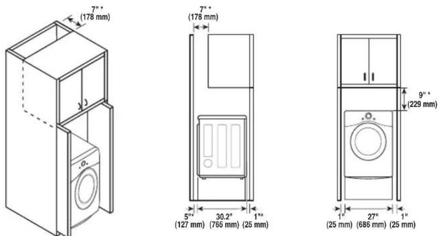 LG DLG3461W - Installation Spacing for Cabinet - 1