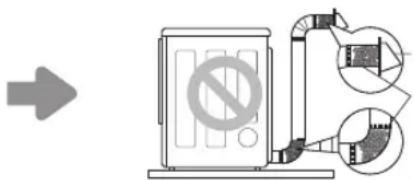 LG DLG3461W - THIS LIMITED WARRANTY DOES NOT COVER: - 2