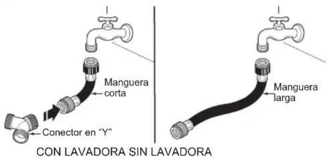 LG DLG3461W - ADVERTENCIA - 1