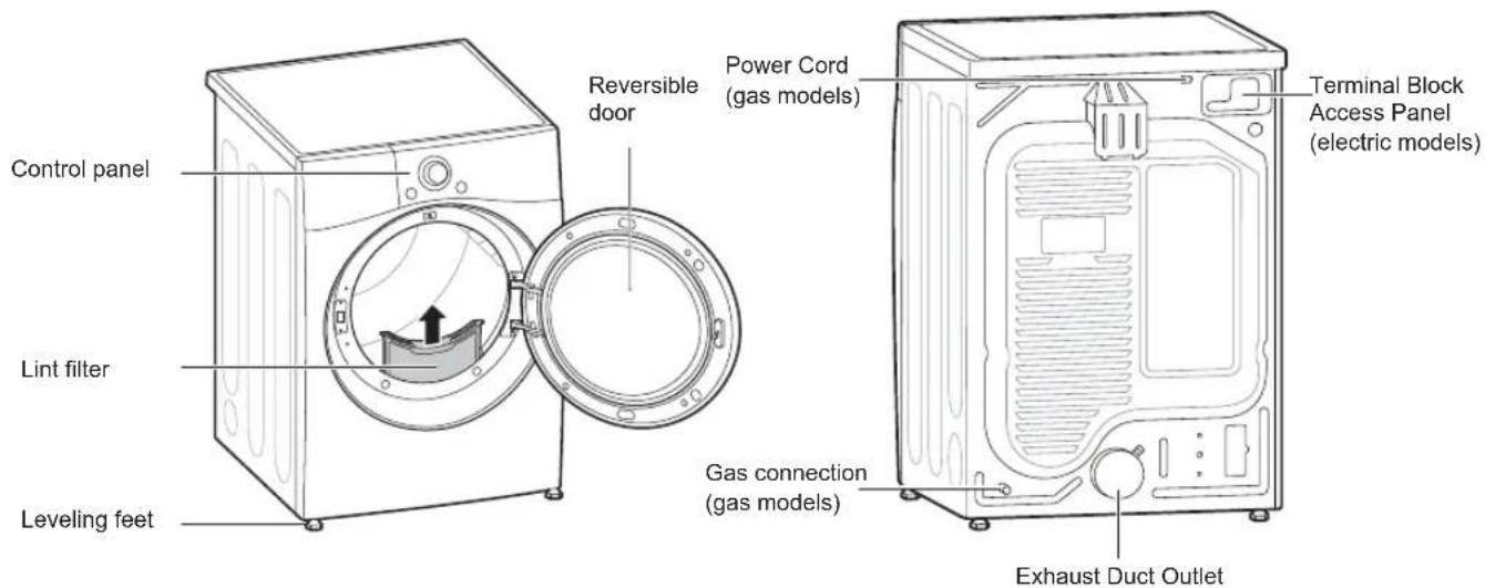 LG DLG3461W - Parts - 1