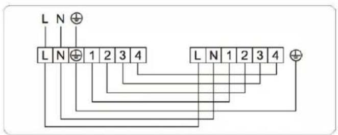 L N L N 1 2 3 4 L N 1 2 3 4