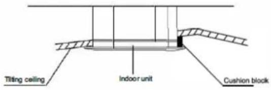 Tilting ceiling indoor unit Cushion block