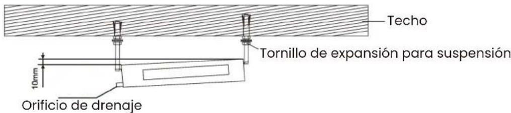 Techo Tornillo de expansión para suspensión 10mm Orificio de drenaje